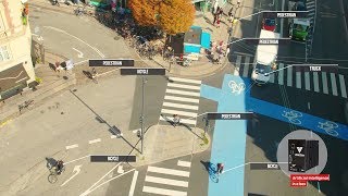 Copenhagen ITS 2018 project presentation