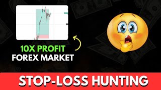 Stop-Loss Hunting in Forex Market