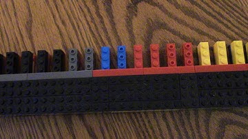 How to Build the PERFECT Domino Template