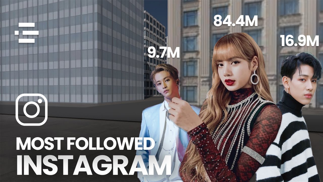 Most Followed Kpop Idols on Instagram (3D Comparison) YouTube