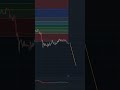 RU Биткоин на $37 000? Самый жёсткий прогноз 2026 года