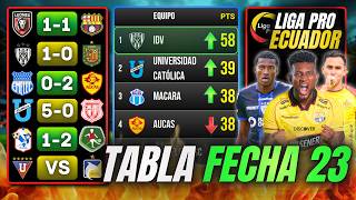 TABLA LIGA PRO ECUADOR 2026 HOY 🔥 RESULTADOS FECHA 23 Y POSICIONES ACTUALIZADAS