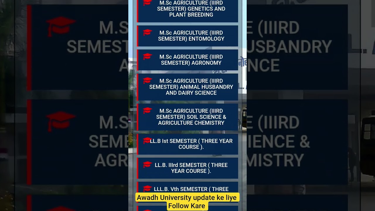 Rmlau B.Tech Result Update
