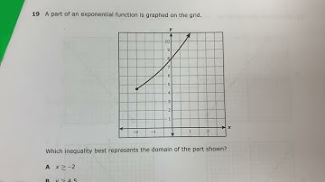 Algebra I STAAR 2019: Question 41: Domain of a Graph