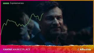 The Best Christmas Ads 2025 - John Lewis Christmas Ad 2025 - Facial Coding