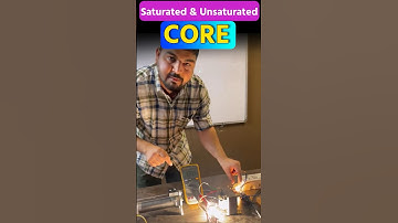 Saturated & Unsaturated Core. #gatepreparation #saturation #electricalengineering #transformer