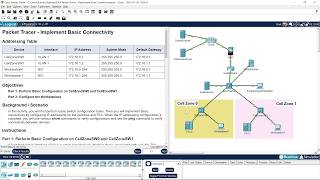 8.4.4 Packet Tracer - Implement Basic Connectivity