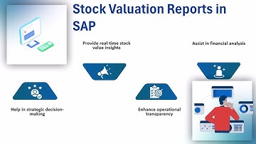 What is Valuated Stock in SAP | SAP Stock Valuation Training | SAP Valuation Tutorial