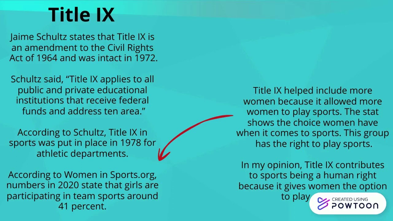 Sport is a Human Right