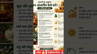 धन को आकर्षित करने के सरल उपाय🙏🏻#astrologer#astrolesson#astrology#money#moneymindset#moneytips#viral