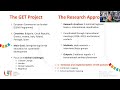 Global Citizenship Education in national policy frameworks | Research to Policy Webinar Series