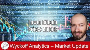 📉 Lower #BTC prices ahead? - Wyckoff Crypto Discord - 9.06.2023