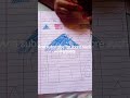 Worksheets for Play Group #education #childeducation
