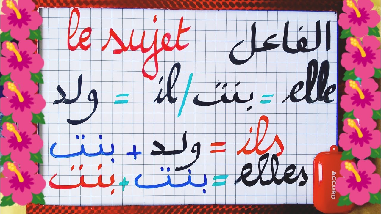 (الدرس 198): تعرفوا على أقسام الجملة في اللغة الفرنسية.