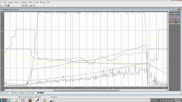 S2000 AP1 DIY Tune AEM EMS  Fixing Overboost & Knock volts  check (VIII)
