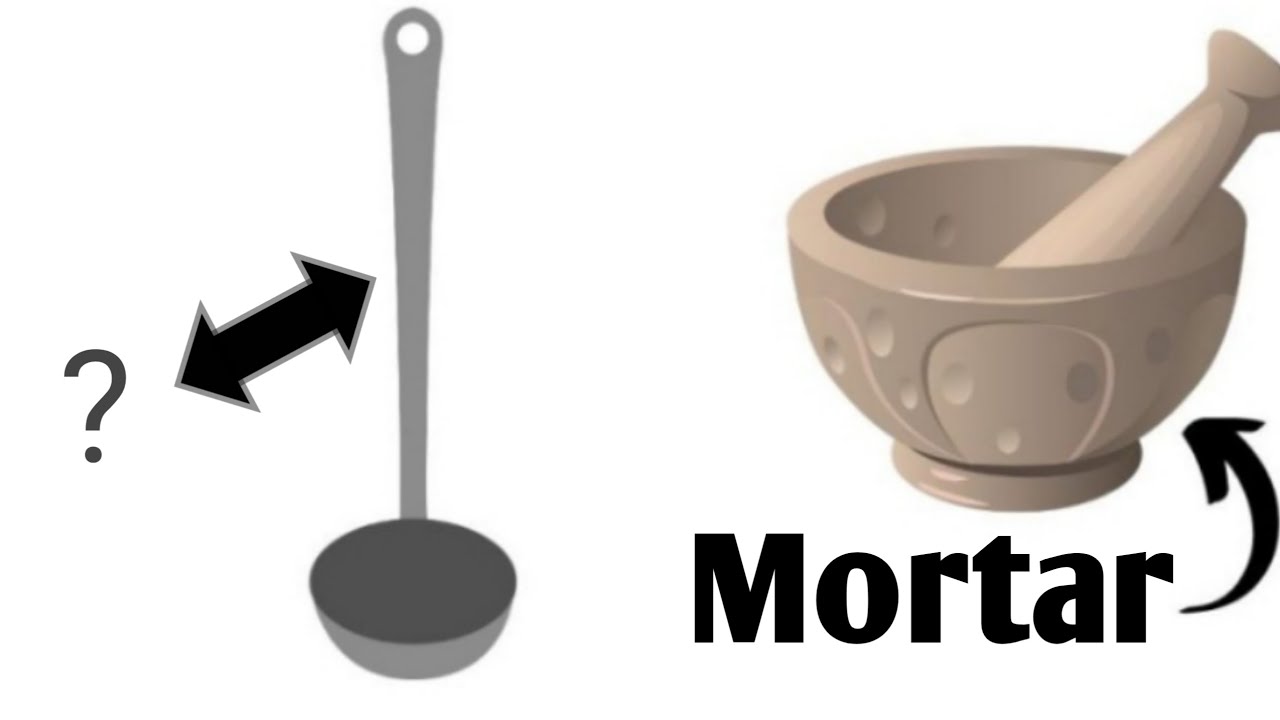 Kitchen vocabularykitchen ki chezo ky namWHkitchenHWkitchen YouTube