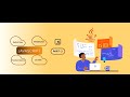 JavaScript Basics to Advanced: Continue Your Coding Journey (Part 3) || Be One Developer