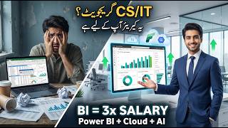 Complete BI Roadmap for CS/IT Graduates | Power BI + Data Engineering