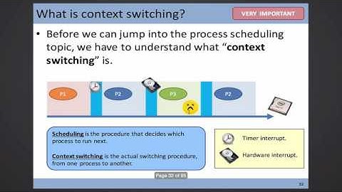 CSCI 3150: 2015-10-08 - Scheduling Algorithms