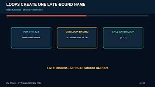 Python Scope and Closures: LEGB, nonlocal, Late Binding