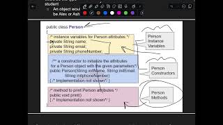 Object Orientated Programming FOR BEGINNERS in 10 MINUTES