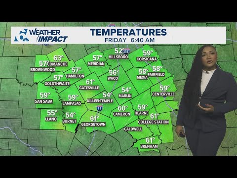 Gorgeous weather for the first weekend of 2026 | Central Texas forecast ...