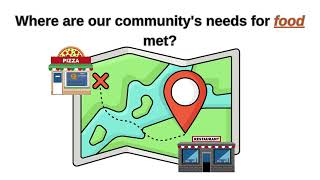 Community Needs