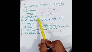 Haryana GK Most Important Topics ⚡ | HTET Exam Special | Must Watch  #htet #gk #generalknowledge