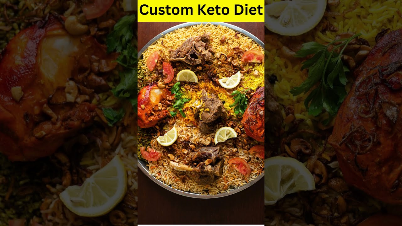 Custom Keto Diet Plan | 