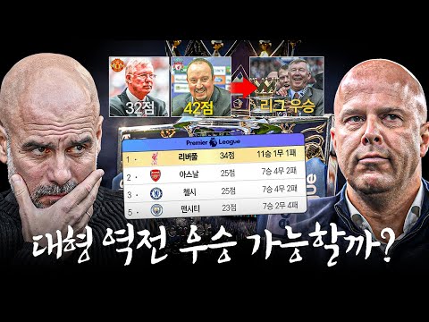 리버풀 우승이 <strong>정배</strong>?? 역대 PL &amp;#39;대형 역전 우승&amp;#39;을 모아봤습니다.