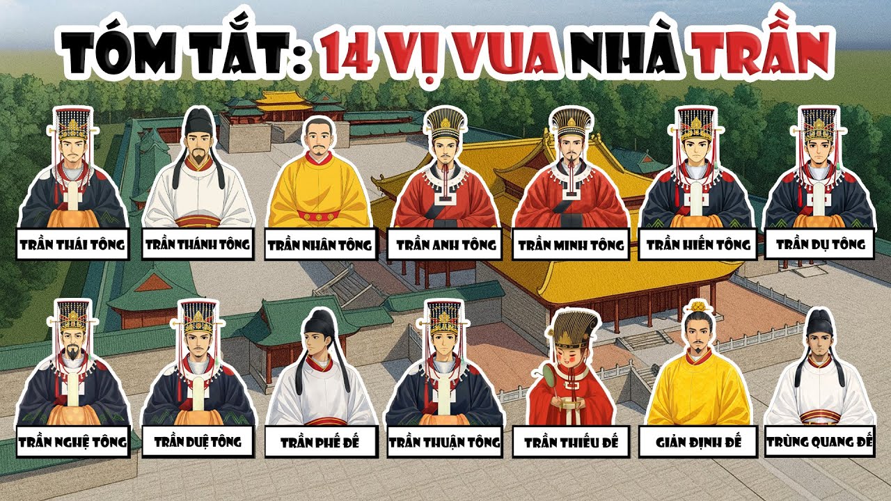 14 vị vua Nhà Trần và Hậu Trần - Thời kỳ của những chiến công oanh liệt | Tóm tắt Lịch sử Việt Nam - youtube