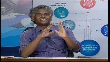 Live Interaction : Supplementary Reader A Triumph of Surgery Understanding   Class : X