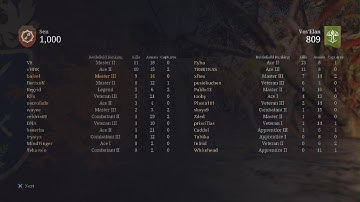 Bless Unleashed PvP  ranger  chill