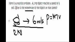 Physics Tutorial: how to solve a physics problem momentum you tube