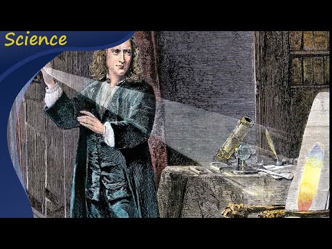Newton's Second Law