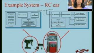 Microcontrollers - Part 1 | MODULE 4 | Basic Electronics | 15ELN15 / 15ELN25 | VTU