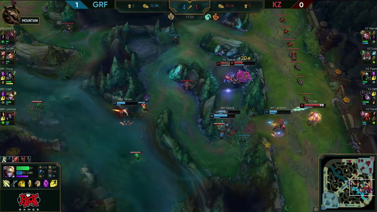 GRiffin vs. Kingzone 1 minute long teamfight, who's winner? : KZ vs GRF [2019 LCK Highlight]