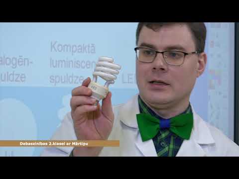 Video: Ko nozīmē elektrības daļiņu daba?