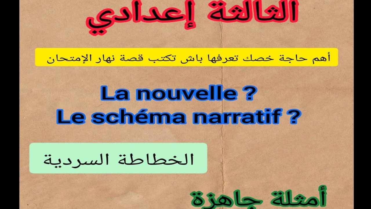 3ème année collège le schéma narratif/ qu'est ce qu'une nouvelle