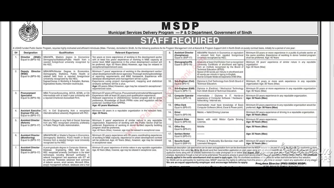 MSDP Sindh Jobs 2020 August Application Form Municipal Services Delivery Program Latest