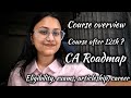 Roadmap of CA |CA COURSE Full Details|What to choose after 12th commerce | #charteredaccountant