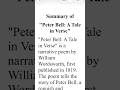 Peter Bell A Tale in Verse Summary