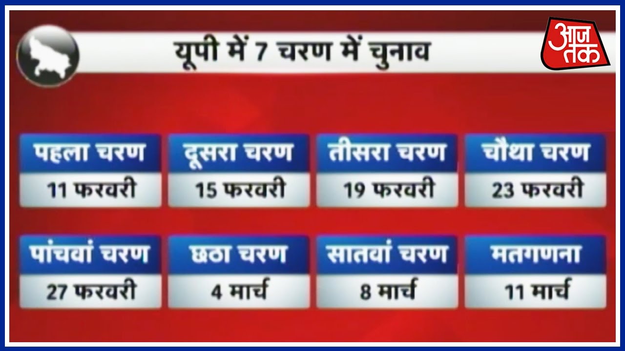 Election Commission announces poll dates for 5 states, UP starts on 11 ...