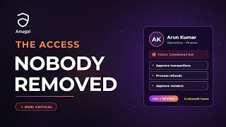 User Access Certification Explainer | SoD Risk Detection with Anugal UAC