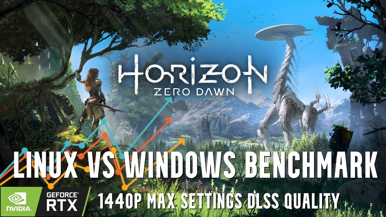 Horizon Zero Dawn - Linux vs Windows Benchmark - YouTube