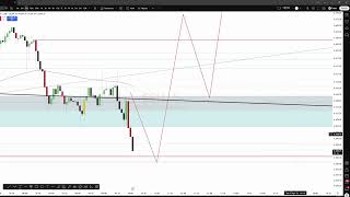 Plan 4-8-25: Can We Hit the setup