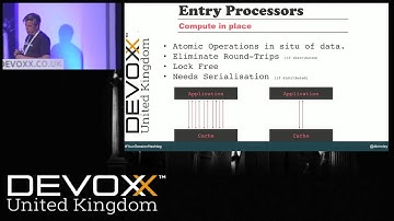 Gimme Caching - The Distributed JCache(JSR107) Way