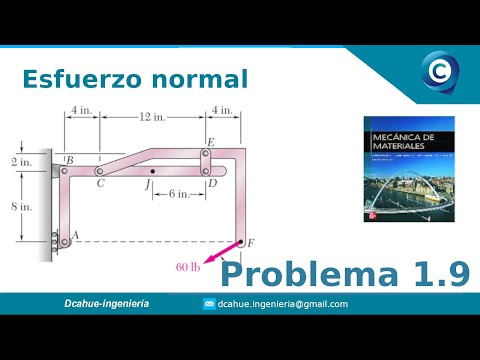 ESFUERZO NORMAL Y DEFORMACIÓN UNITARIA | MECÁNICA DE MATERIALES | BEER | EJERCICIO 1.9
