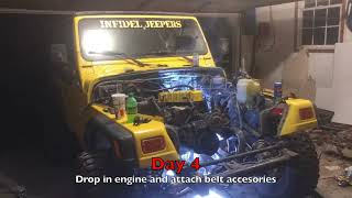 Jeep Wrangler TJ 2.5L to 4.0 L Motor Swap