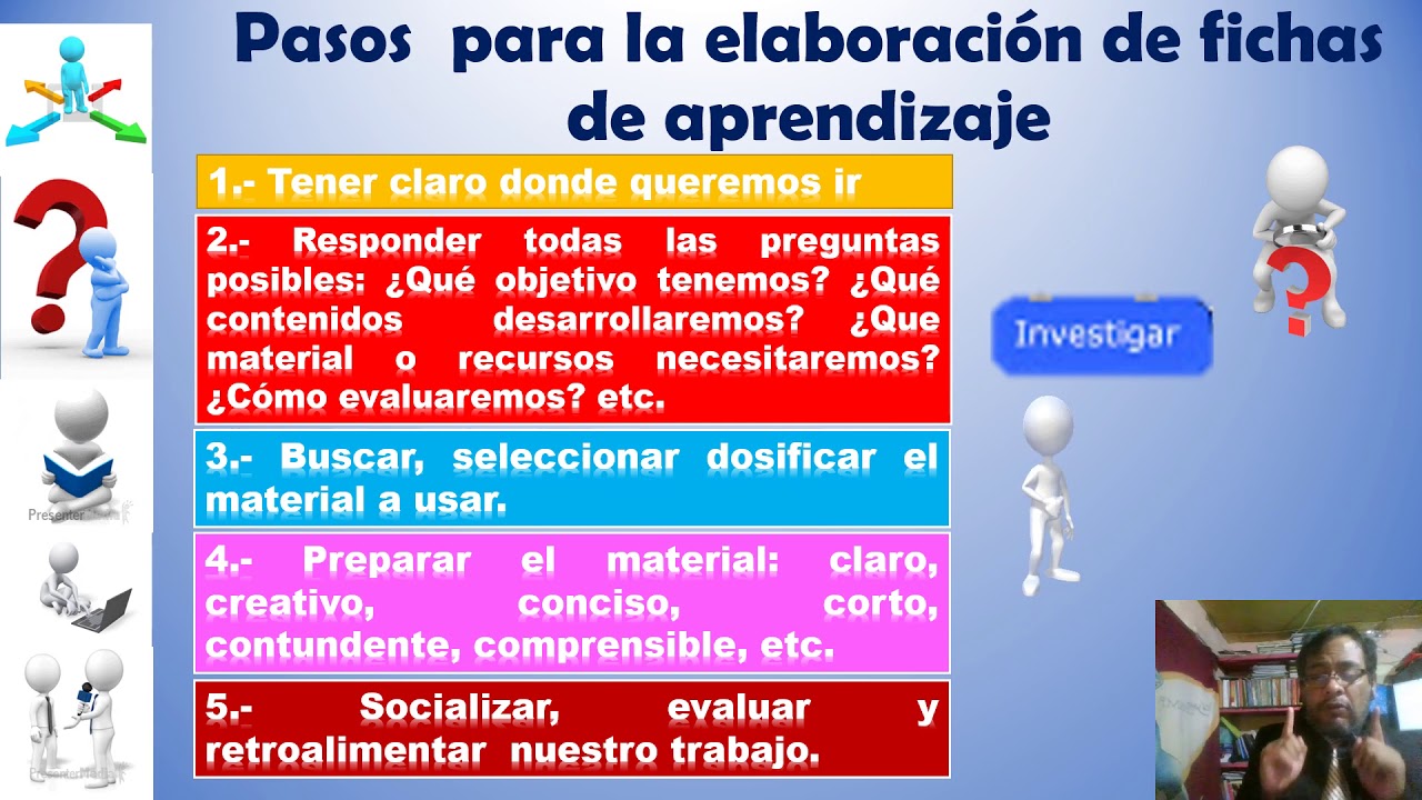 Como elaborar fichas educativas o de aprendizaje YouTube Como elaborar fichas educativas o de aprendizaje YouTube